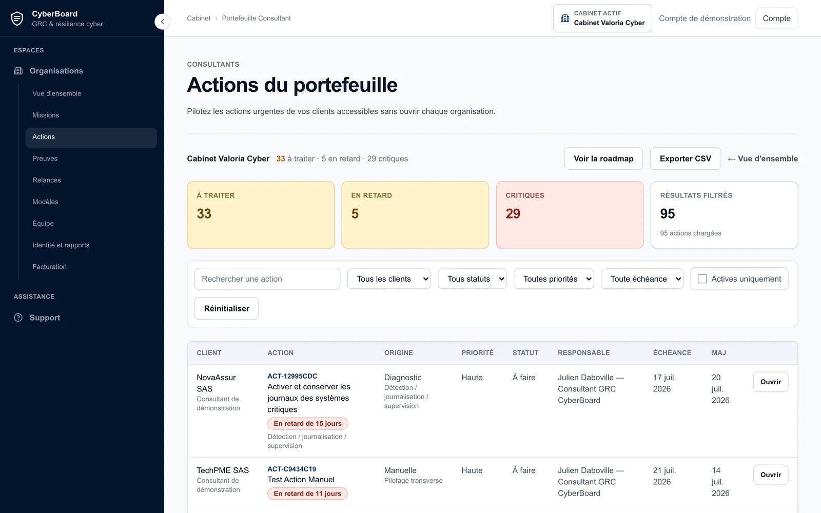 Vue Consultant des éléments nécessitant une attention