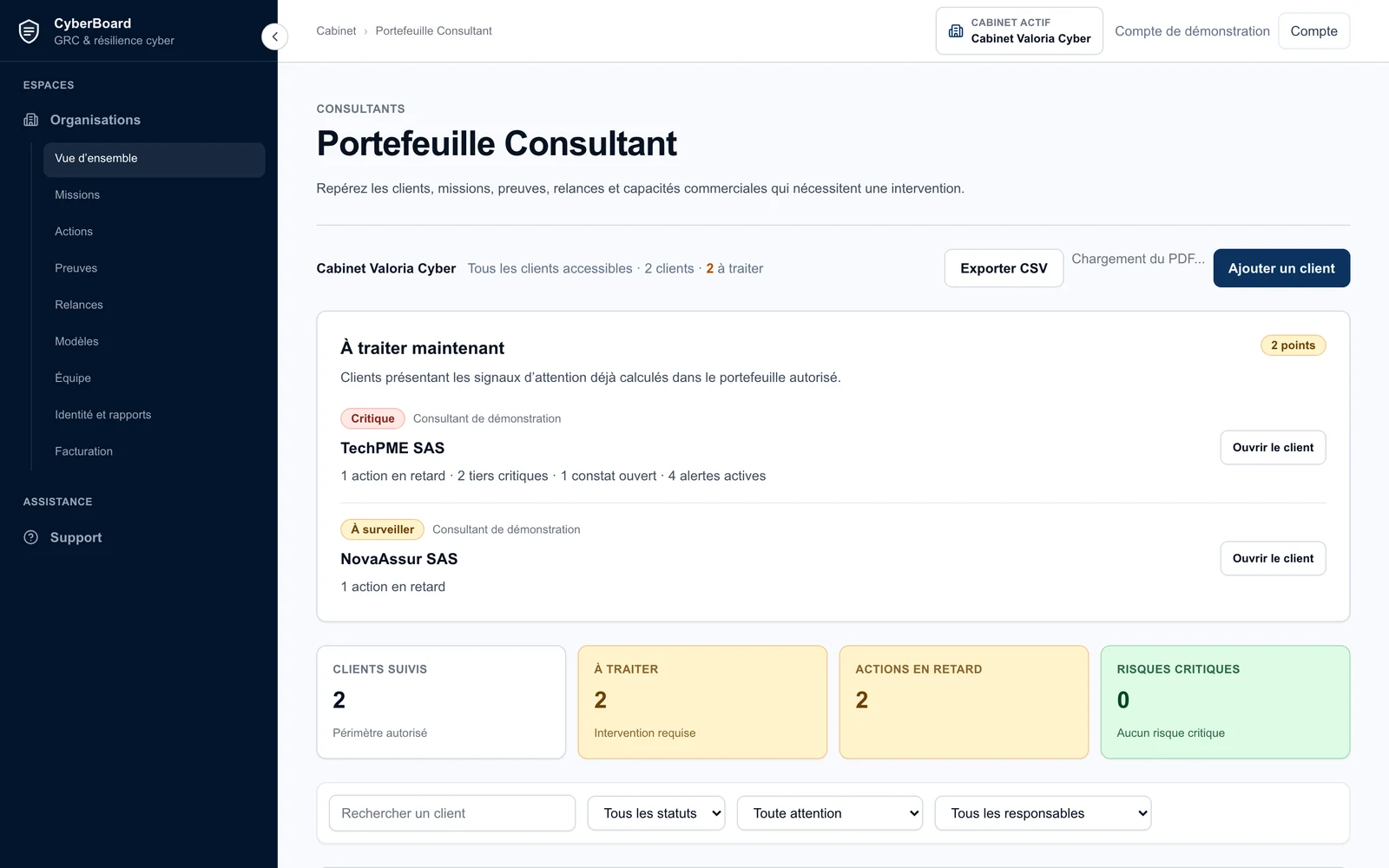 Vue d’ensemble du portefeuille Consultant CyberBoard