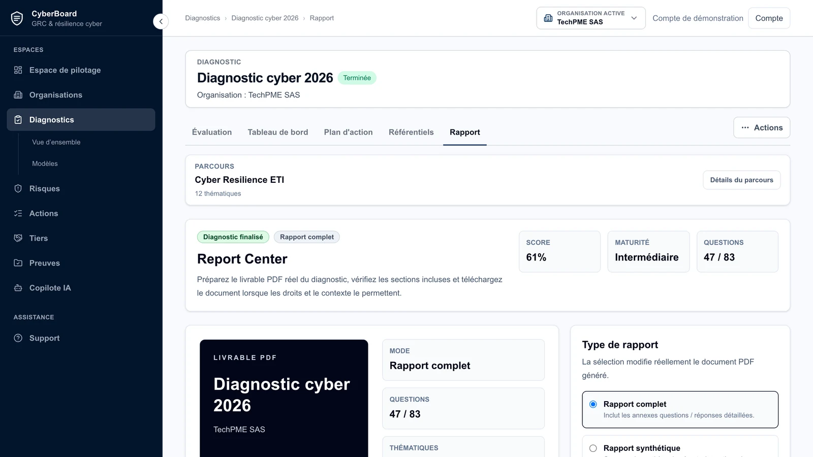 Couverture et synthèse d’un rapport CyberBoard